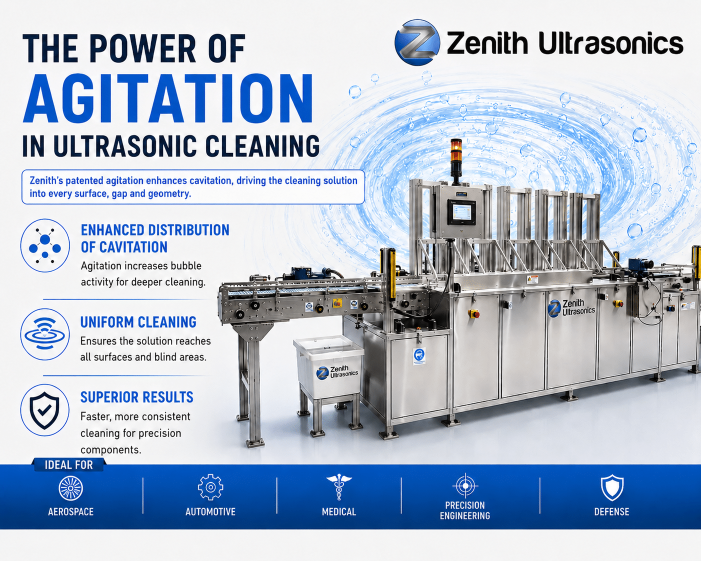 Hydroson The Role of Agitation in Ultrasonic Cleaning - Zenith Ultrasonics