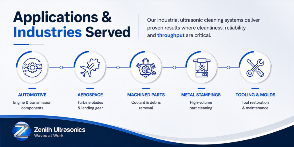Industrial-uc-application-industries-served