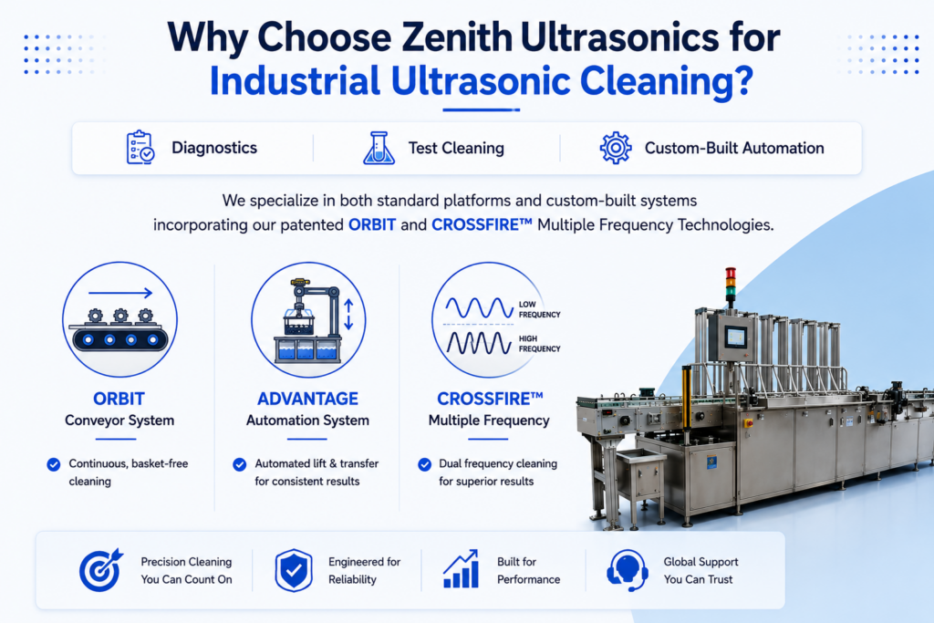 why-to-choose-zenith-industrial-ultrasonic-cleaner