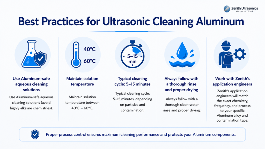 Best-Practices-for-aluminum-cleaning