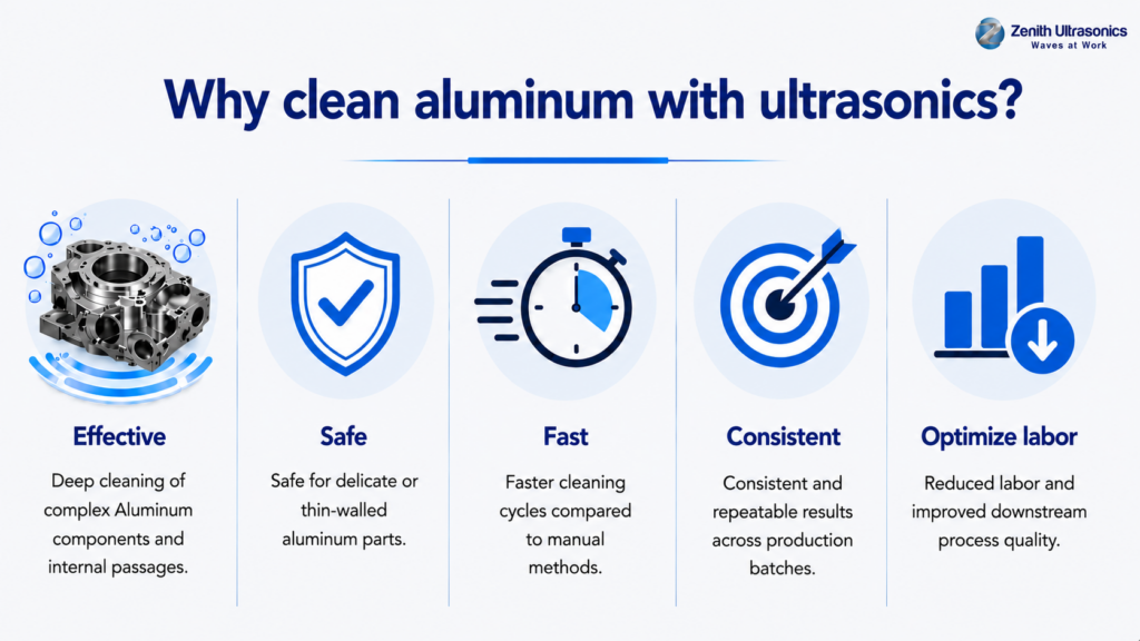 Why-ultrasonic-cleaning-of-aluminum