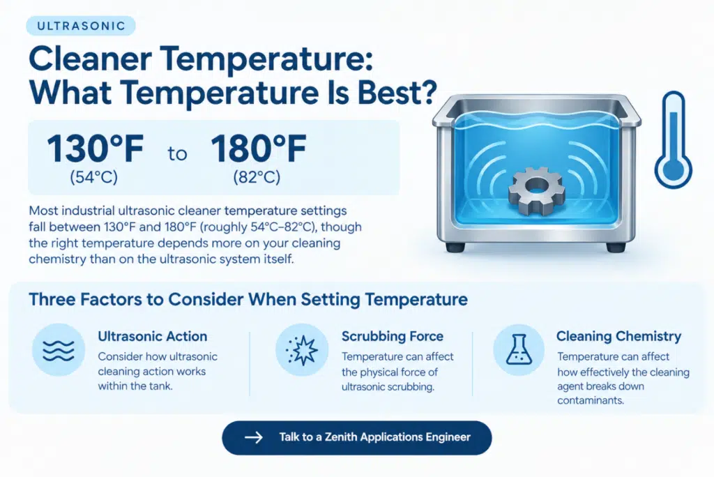 Ultrasonic Cleaner Temperature: What Temperature Is Best?